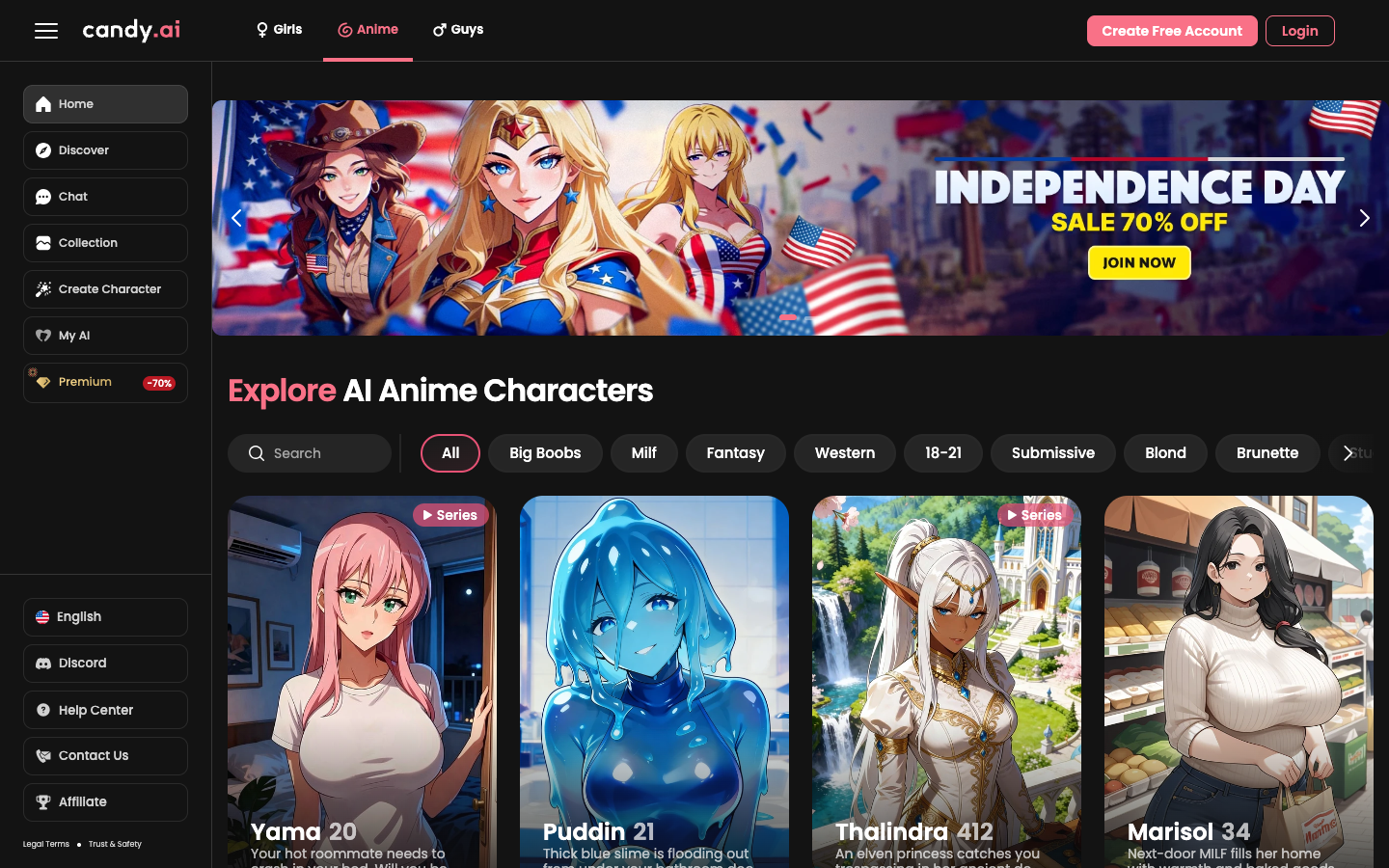 Candy AI Anime Girls